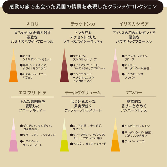 【お香】ESTEBAN(エステバン) バトネコフレ クラシック6種 〔91-726〕
