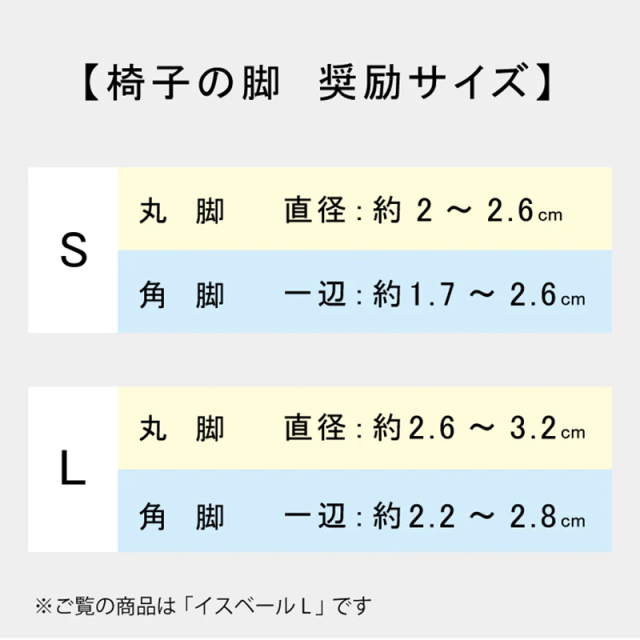 イスベールL