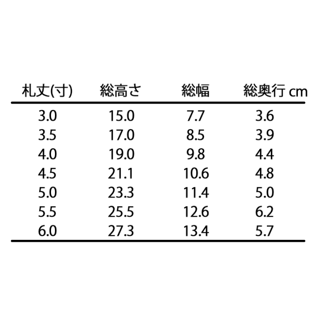 呂色春日