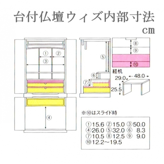 ウィズ