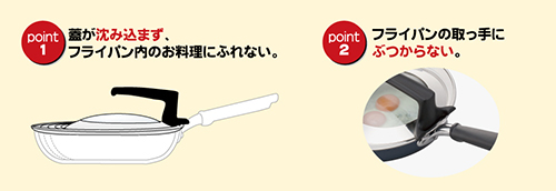 ルックインスタンド説明1