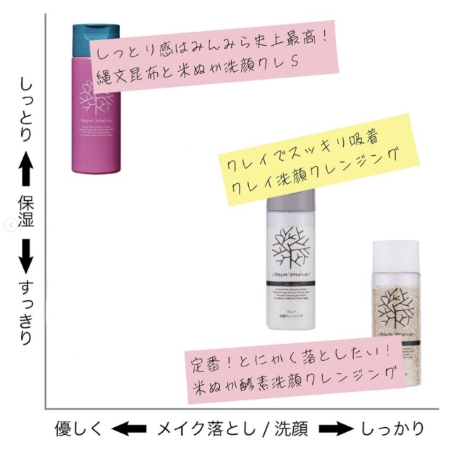 puti プレケアエッセンス C & クレンジング・クレイ洗顔セット クレイ洗顔クレンジング 70g