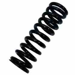 １トンコイル