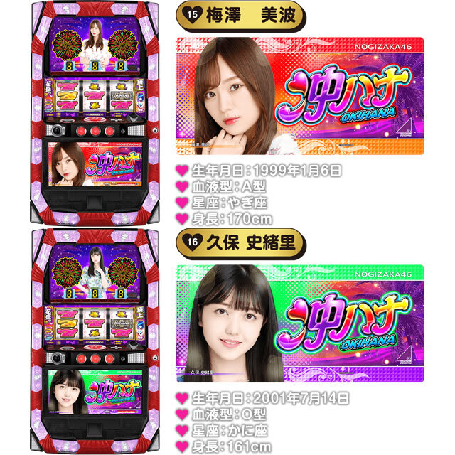 ぱちスロ 沖ハナ-30　パネル15&16