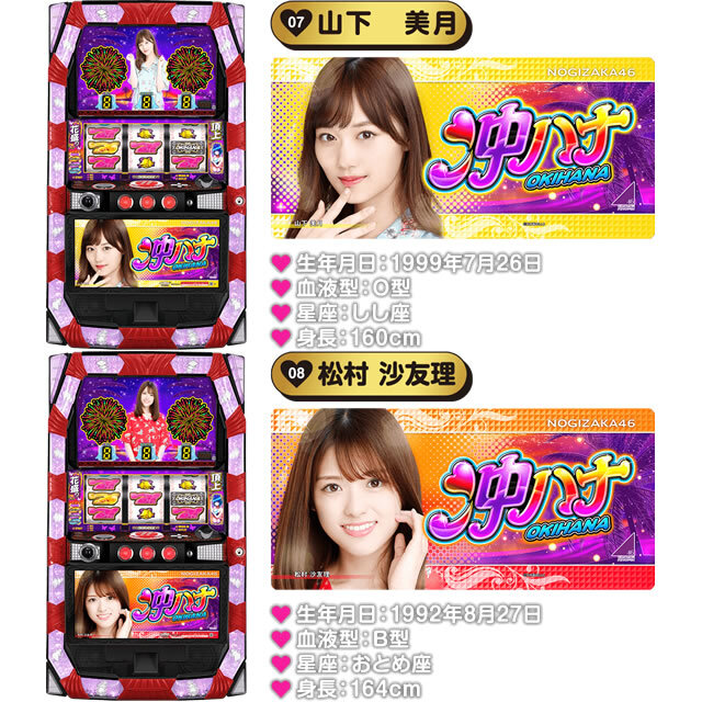 ぱちスロ 沖ハナ-30　パネル7&8