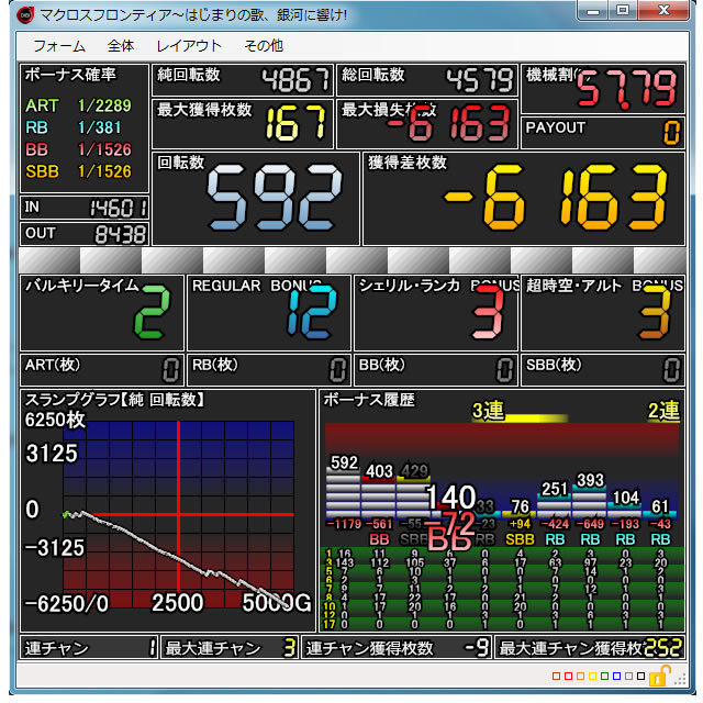 FT245RL対応版】PCデータカウンター DIGI-COUNTER デジ
