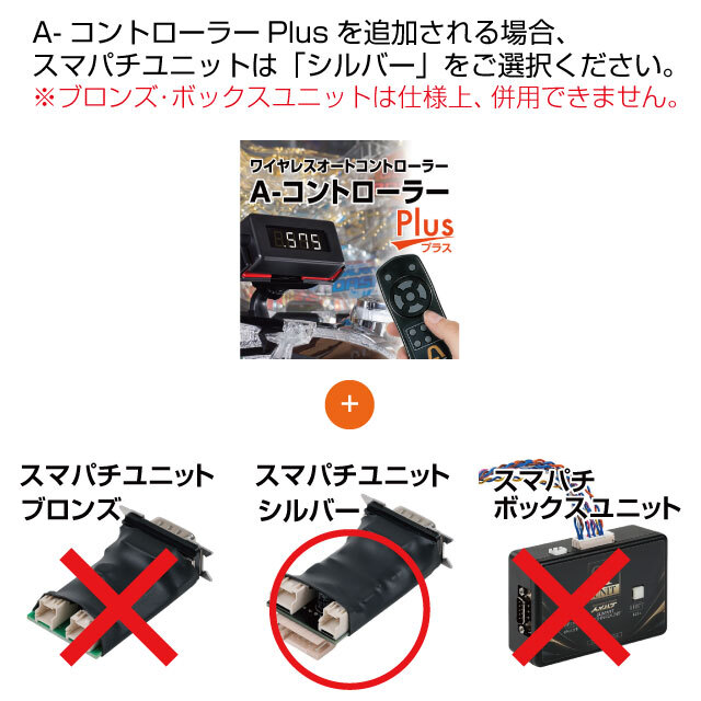 スマスロ ソードアート系 オプション追加 注意