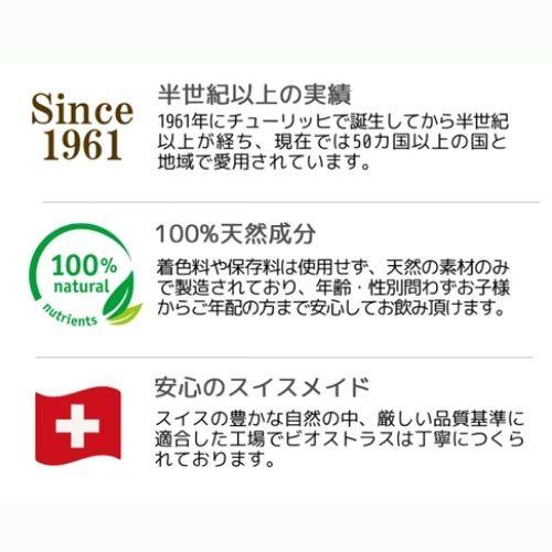 酵母発酵 栄養補助食品