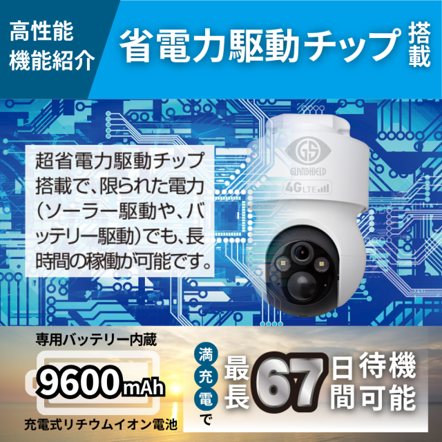 4Gカメラ ディフェンダー301