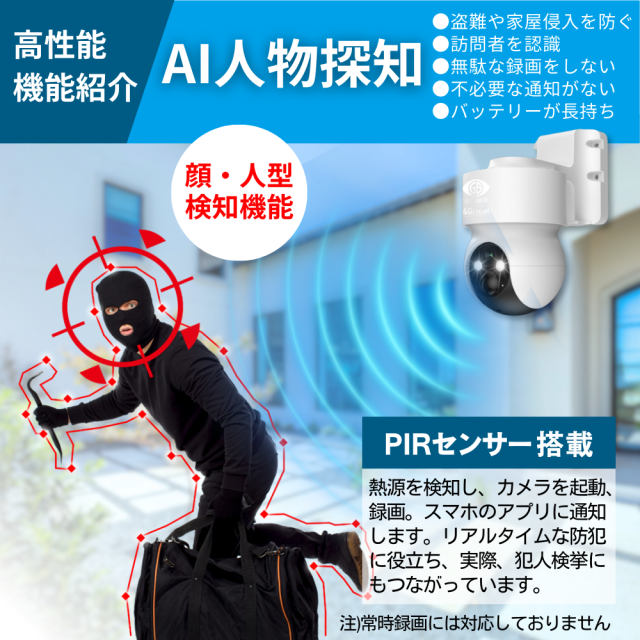 4Gカメラ ディフェンダー301