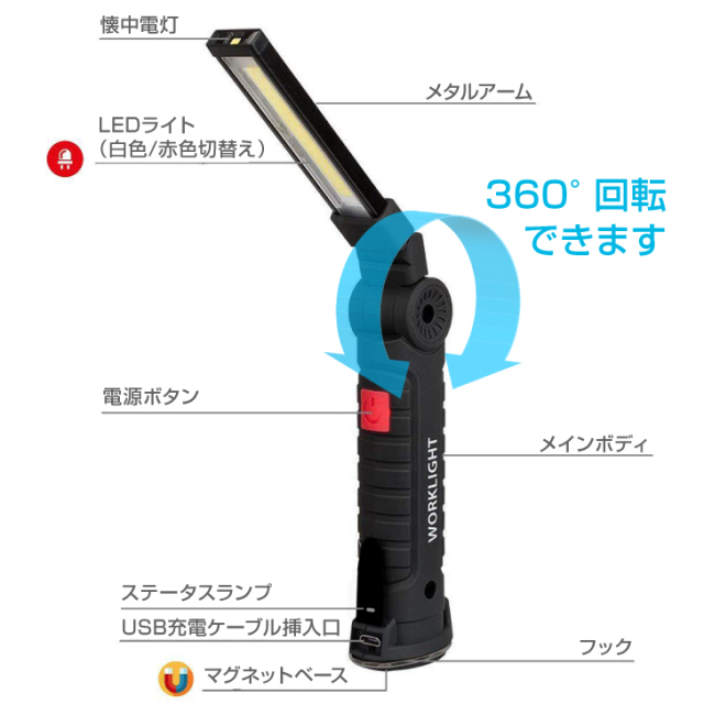 フレキシブルLEDライト