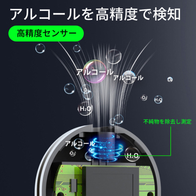 5個セット】アルコールチェッカー ( 高精度 / 充電式 / 高速測定