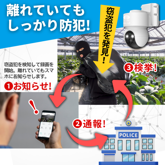 4Gカメラ「ディフェンダー301」