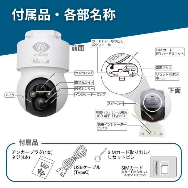 4Gカメラ「ディフェンダー301」