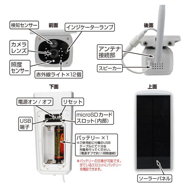 Eco-eye 02 SE　防犯カメラ ダイトク ソーラーバレットカメラEco-eye02（エコアイ02） | ダイトク