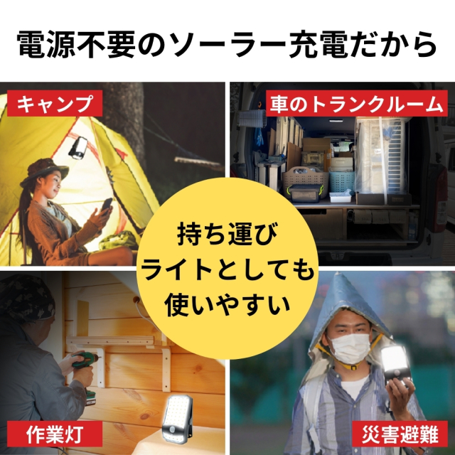 クリップオンライト