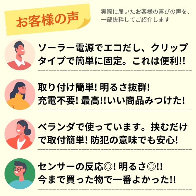 クリップオンライト
