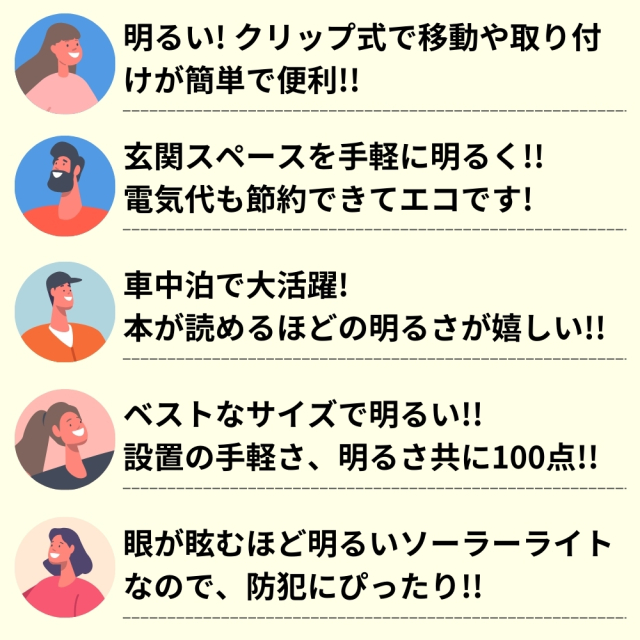 クリップオンライト