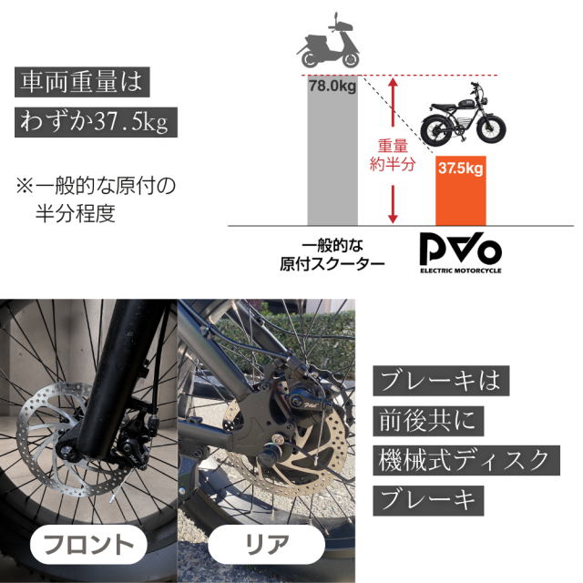 PvO新PR