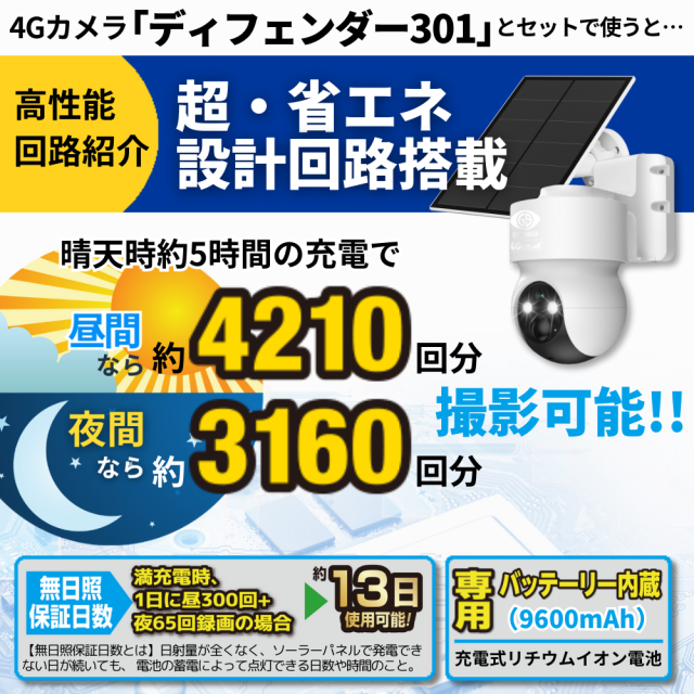 Ucare 4G防犯カメラ + 8Wソーラーパネル Amazon.co.jp: 【強化版400万超高画素・4G SIMカード付属・8W高
