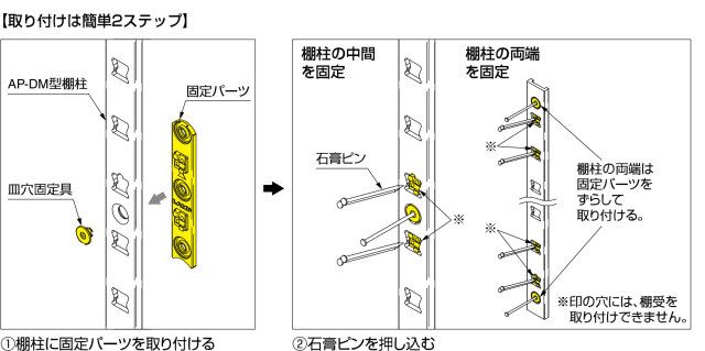 ランプ スガツネ工業 AP-SK 石膏ボード用棚柱固定パーツ AP-DM型、SPE