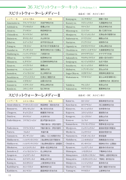 スピリットウォーターレメディー　ホメオパシージャパン