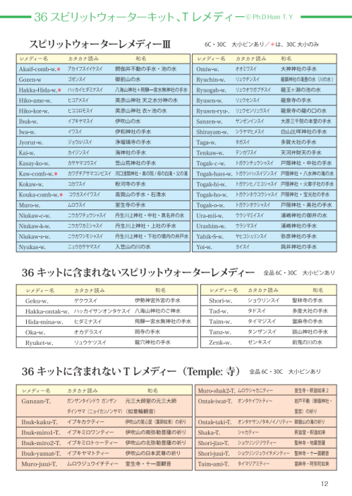スピリットウォーターレメディー　ホメオパシージャパン