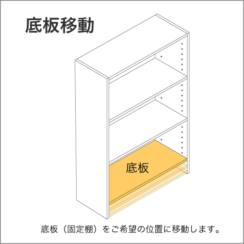 本棚／収納棚の底板の位置を変更するサービスです。