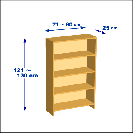 横幅71-80／高さ121-130／奥行25cmの棚ユニット