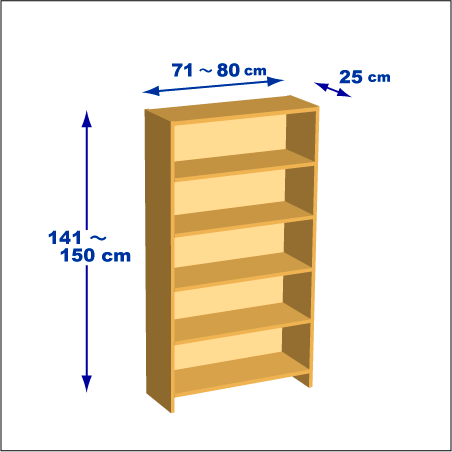 横幅71-80／高さ141-150／奥行25cmの棚ユニット