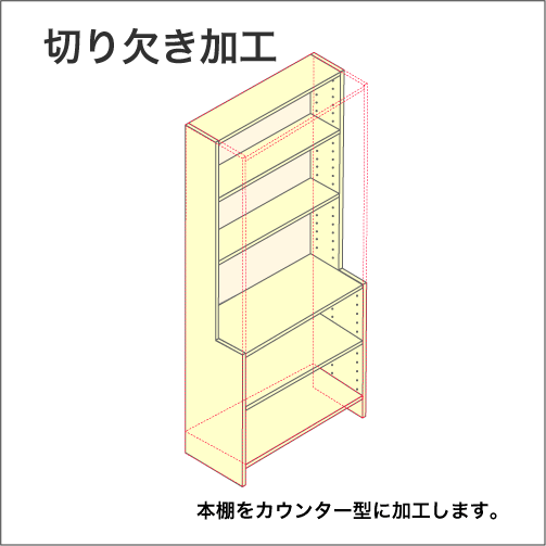 本棚をカウンター型に加工します。