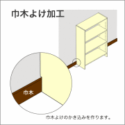 本棚／収納棚に巾木よけ加工を施すサービスです。