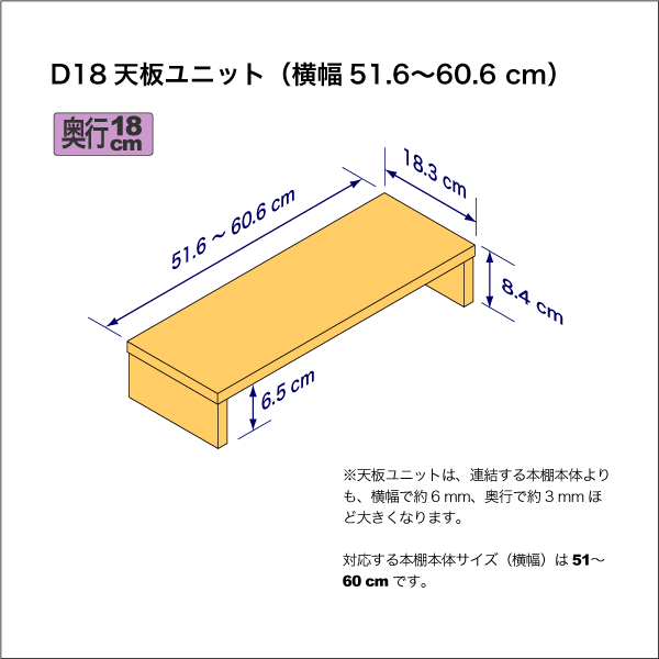 奥行18cmの棚用天板ユニット　奥行18.3cm／高さ8.4cm／横幅51.6-60.6cm