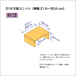 奥行18cmの棚用天板ユニット　奥行18.3cm／高さ8.4cm／横幅21.6-30.6cm