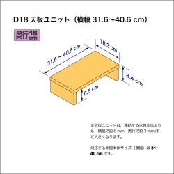奥行18cmの棚用天板ユニット　奥行18.3cm／高さ8.4cm／横幅31.6-40.6cm