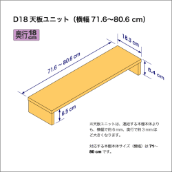 奥行18cmの棚用天板ユニット　奥行18.3cm／高さ8.4cm／横幅71.6-80.6cm