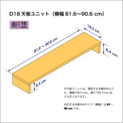 奥行18cmの棚用天板ユニット　奥行18.3cm／高さ8.4cm／横幅81.6-90.6cm