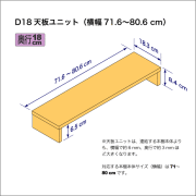 奥行18cmの棚用天板ユニット　奥行18.3cm／高さ8.4cm／横幅71.6-80.6cm