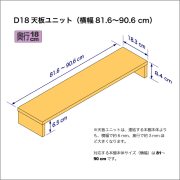 奥行18cmの棚用天板ユニット　奥行18.3cm／高さ8.4cm／横幅81.6-90.6cm