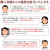 般若心経リング・ミクロ