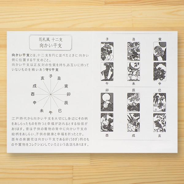 １０％引き☘️１２枚組 美濃焼　新品【花札風 干支角小皿】箱入 a41150-61-4.jpg