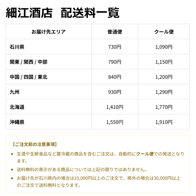 麦焼酎 黒さそり 720ml