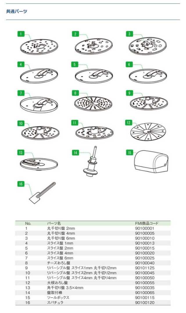 FMI ロボクープ マジミックスフードプロセッサー(3.6L) RM-5200F 沖縄