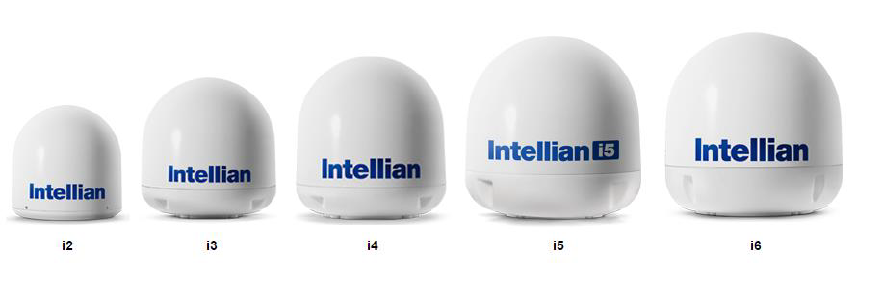 intellian i2 エンプティードーム（ダミーレドーム）