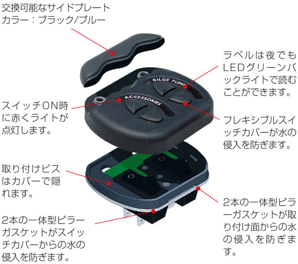 【防滴】スイッチパネル　6連