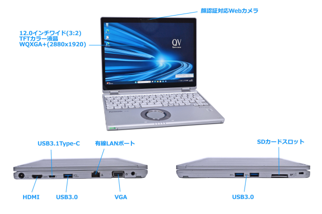 セール!! 2-in-1 SIMフリー Wi-Fi6 Panasonic Let's note QV9 12.0型