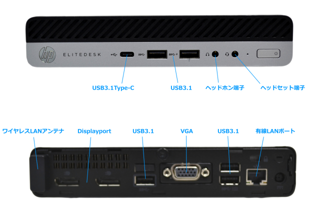 ミニPC デスクトップ 中古 HP EliteDesk 800 G4 DM 6コア Core i5 