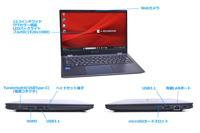 13.3型 FHD dynabook G83/HS Core i5 1135G7 IrisXe メモリ8GB M