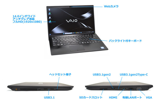 LTE フルHD ノートパソコン VAIO Pro PK VJPK11C12N Core i5 8265U 