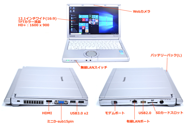 H*s様 激安　Wi-Fi可　パナソニック　中古　ノートパソコン　CF-NX3 Amazon.co.jp: 中古 パナソニック Panasonic Let's note CF-NX3